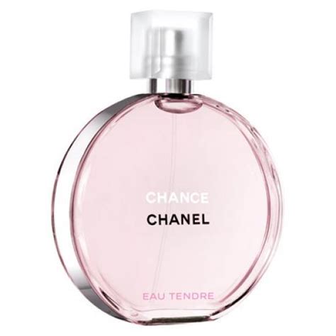 chance chanel edt opinie